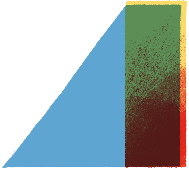 Capacitación